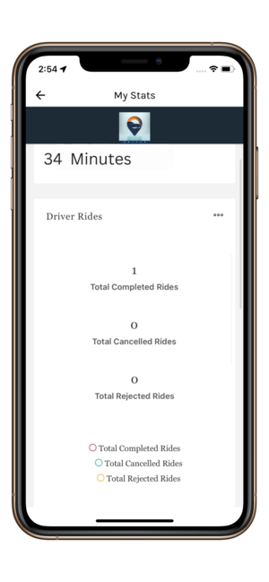 gett clone app